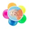 Highlighter PENTAX - Anteprima 4