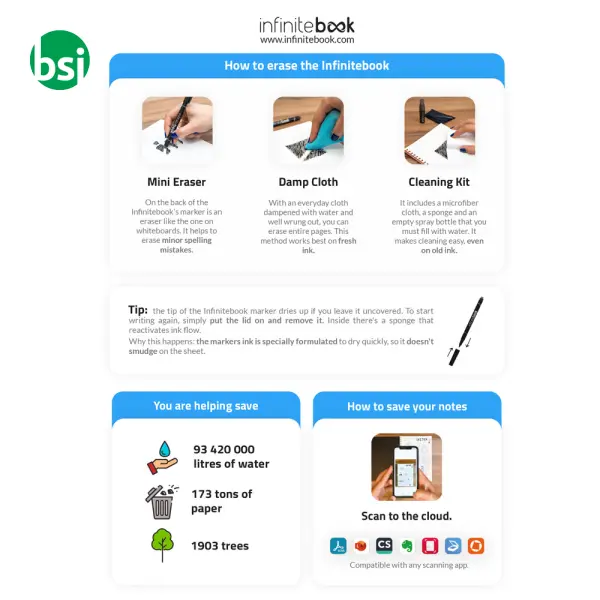 A5 Infinitebook - INFINITEBOOK LINED A5 -  7