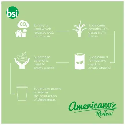 Americano Switch Renew 300 ml tumbler with 360° lid - Immagine 5