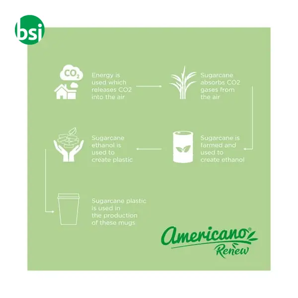 Americano Switch Renew 300 ml tumbler with 360° lid -  5